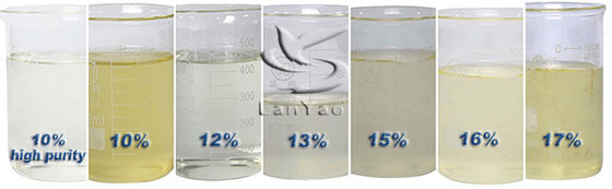 Highly Efficient 100% Purity Polyaluminum Chloride Water Treatment Liquid For Water Clarification