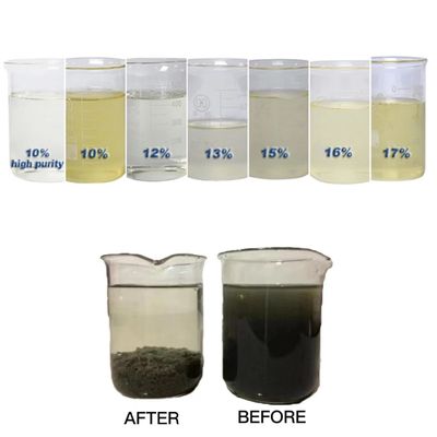 Water Treatment PAC With Customizable Basicity Poly Aluminium Chloride solution Coagulant Flocculant